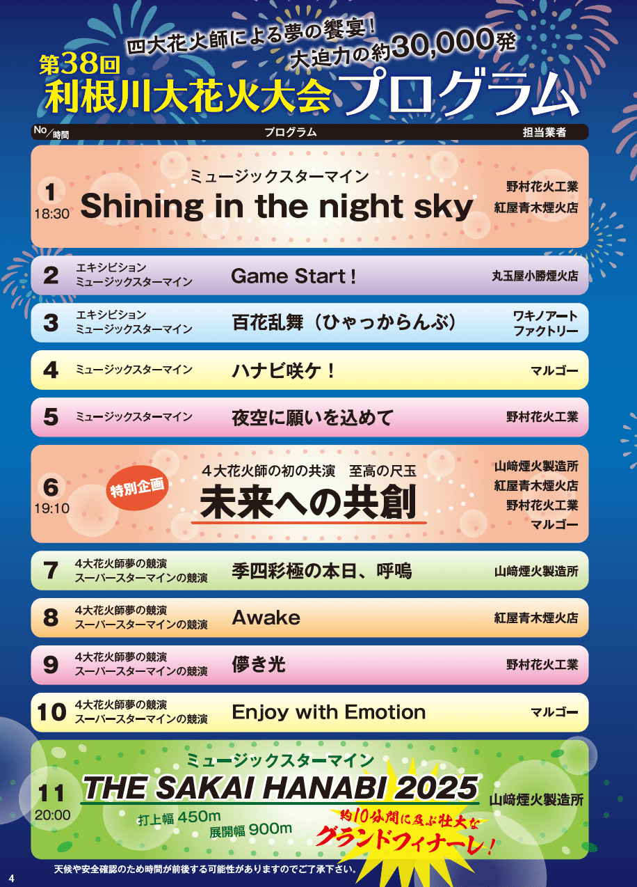 プログラム